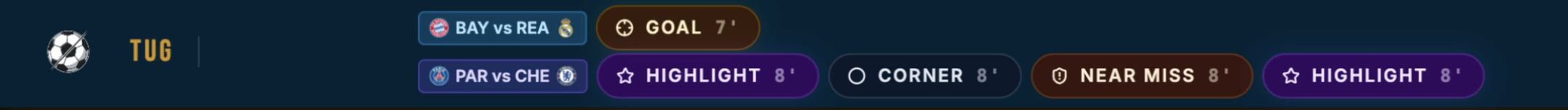 Screenshot of the important moments line